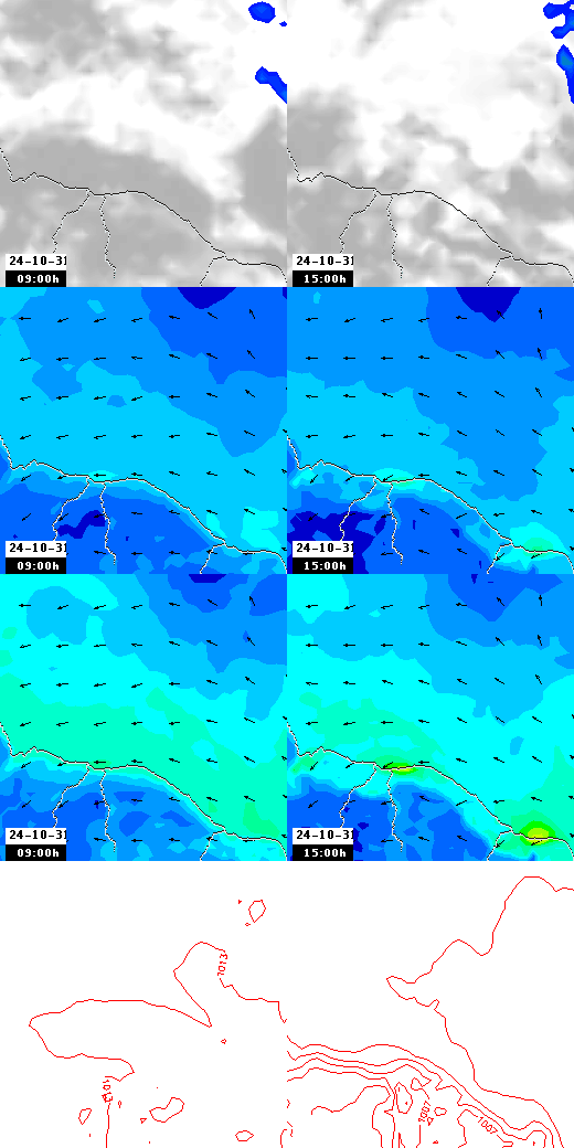 pressão atmosférica