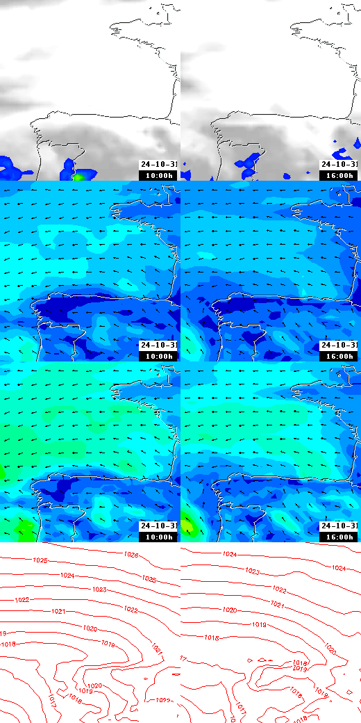 pressão atmosférica