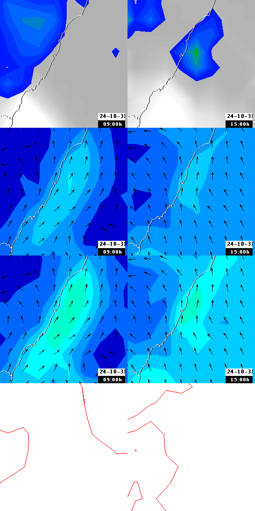 pressão atmosférica