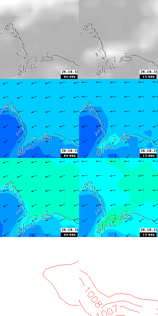 pressão atmosférica