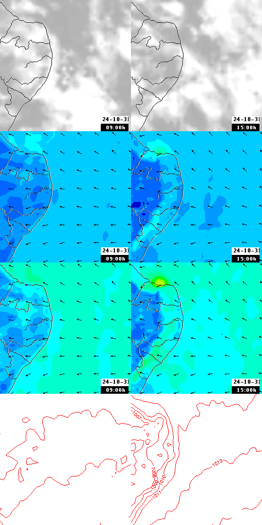 pressão atmosférica