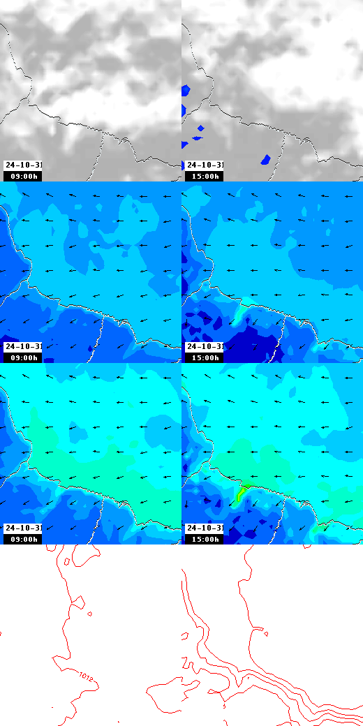 pressão atmosférica