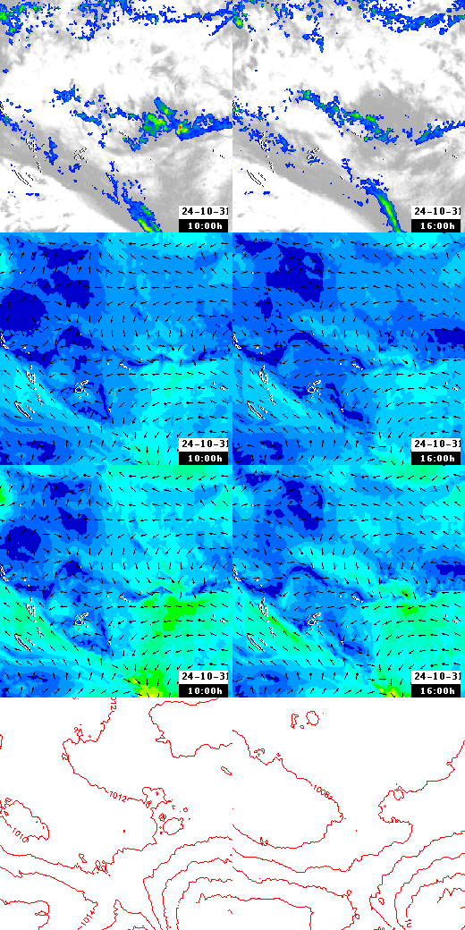 pressão atmosférica