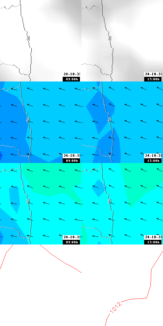 pressão atmosférica