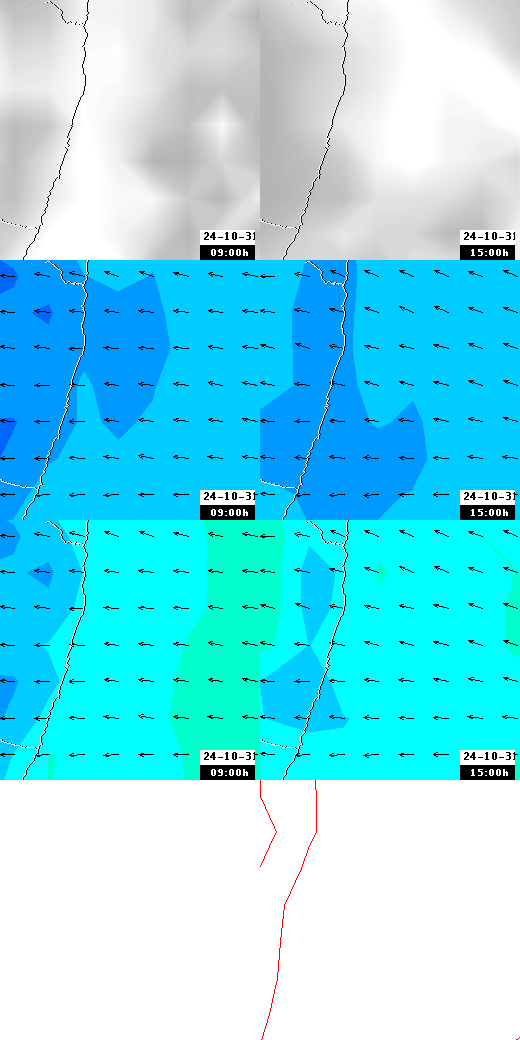 pressão atmosférica