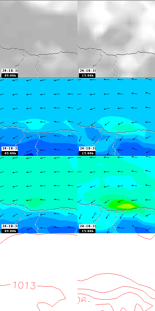 pressão atmosférica