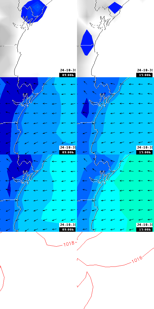 pressão atmosférica