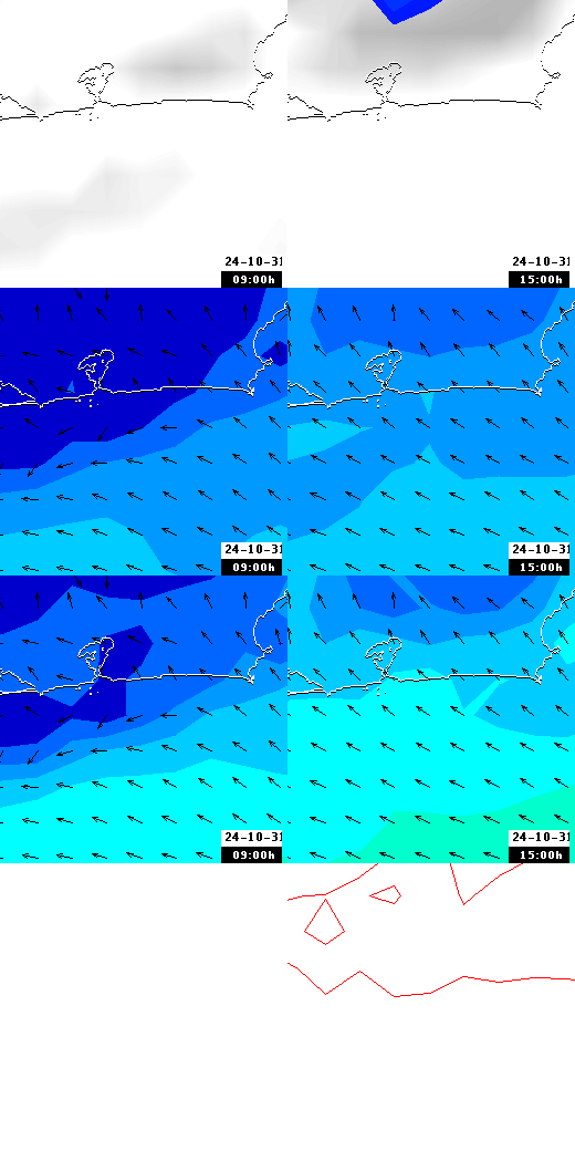 pressão atmosférica