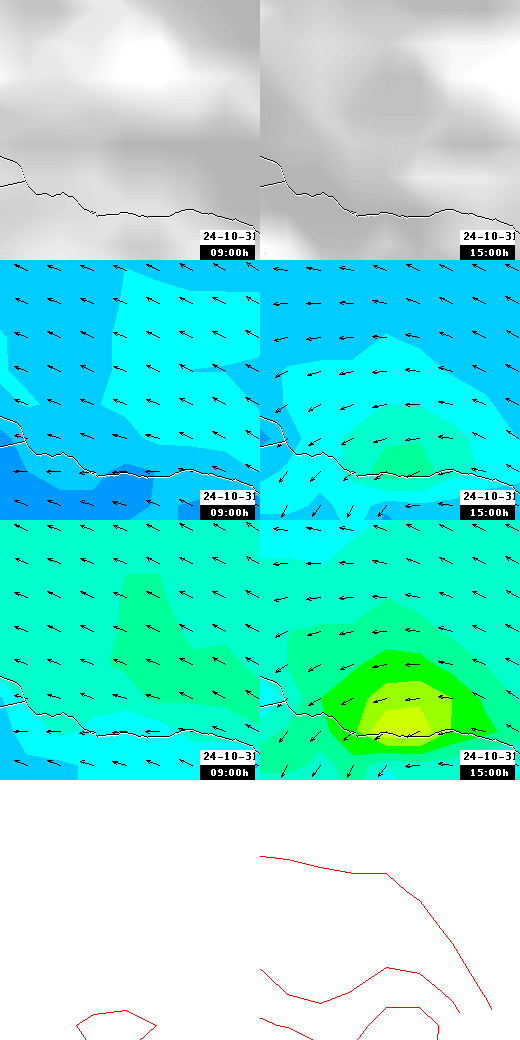 pressão atmosférica