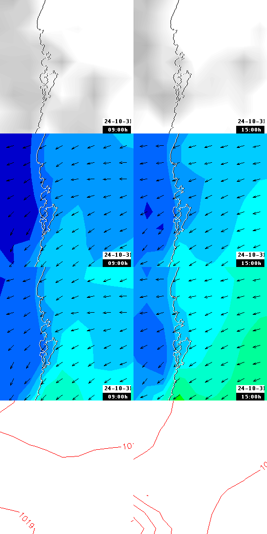 pressão atmosférica