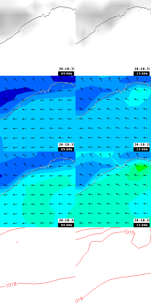 pressão atmosférica