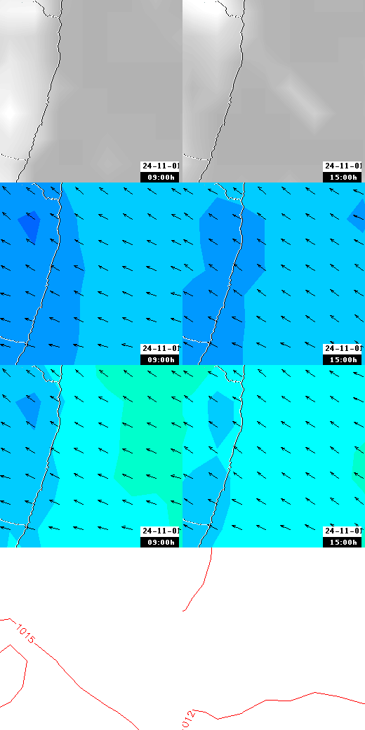 pressão atmosférica