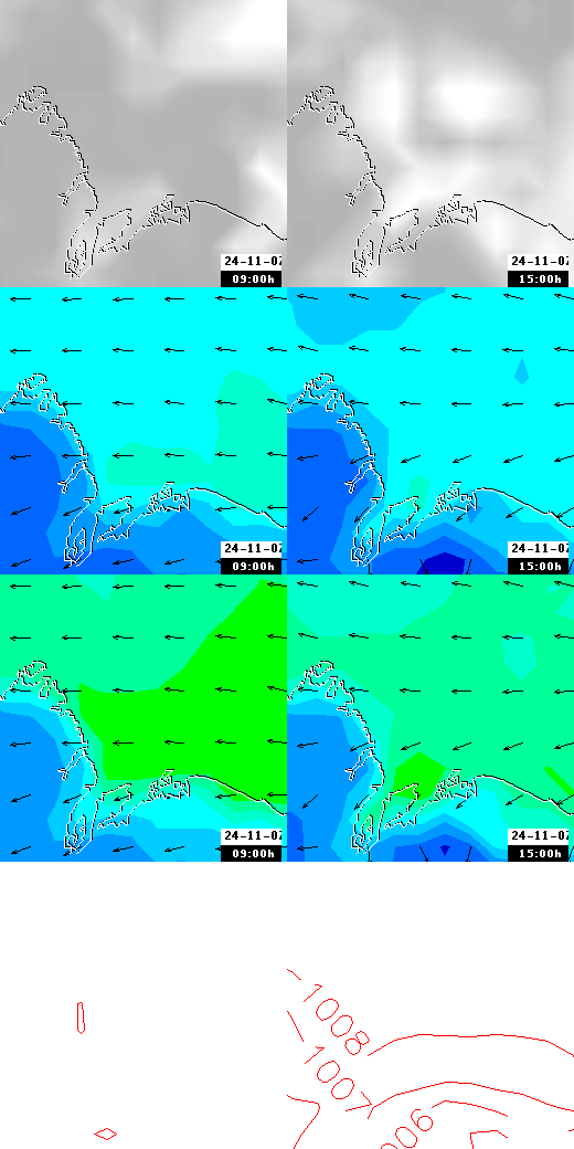 pressão atmosférica