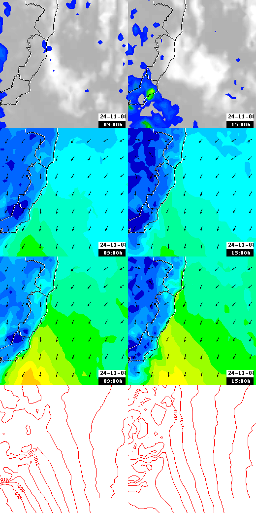 pressão atmosférica