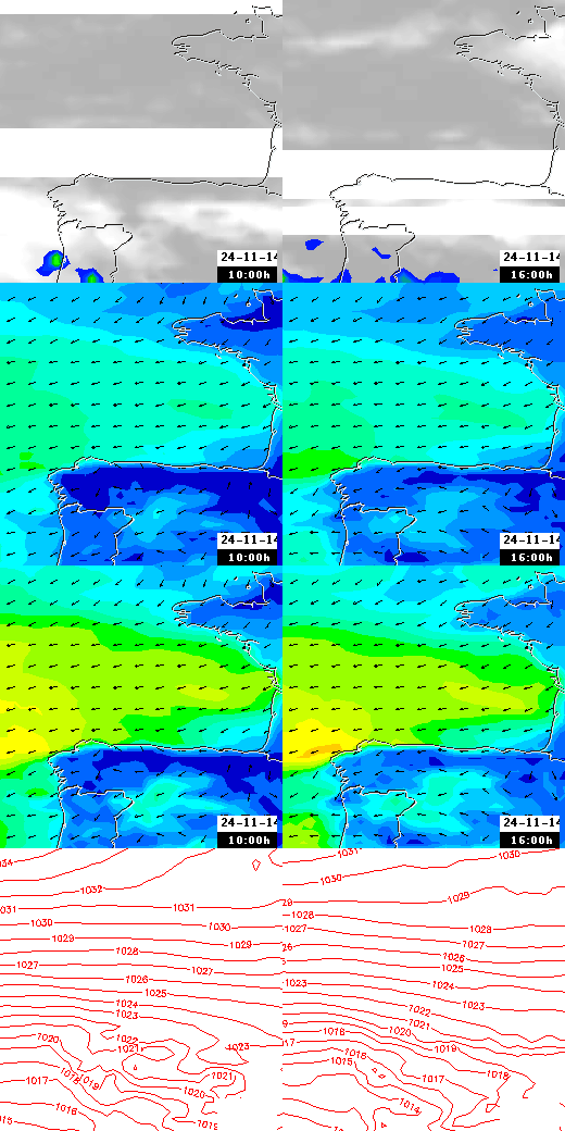 pressão atmosférica