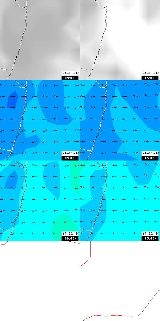 pressão atmosférica