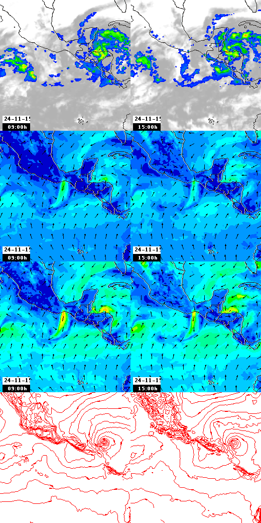 pressão atmosférica