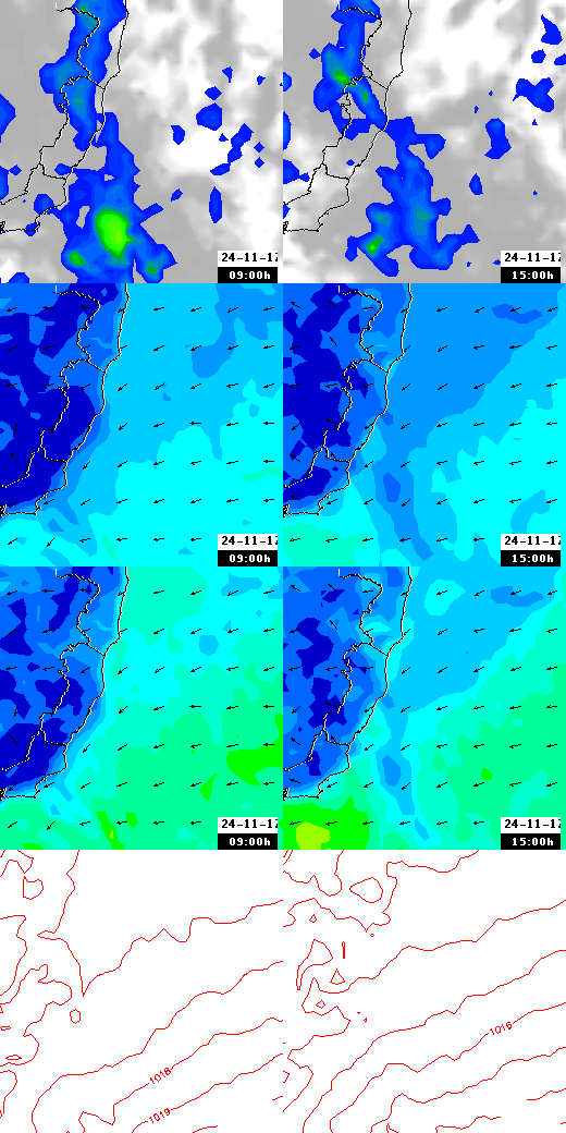 pressão atmosférica