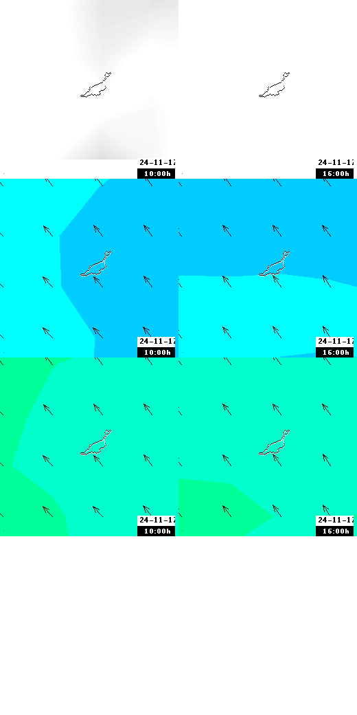 pressão atmosférica