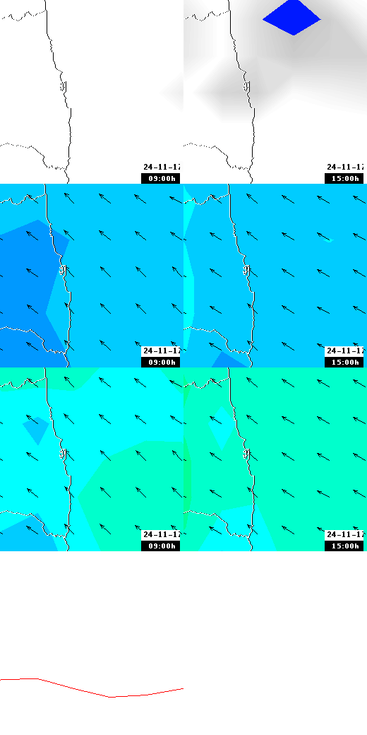 pressão atmosférica