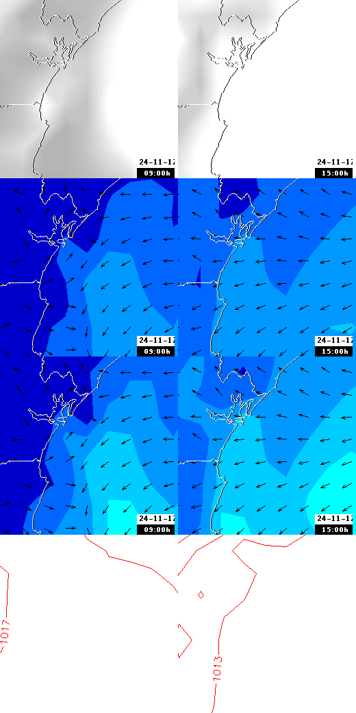 pressão atmosférica