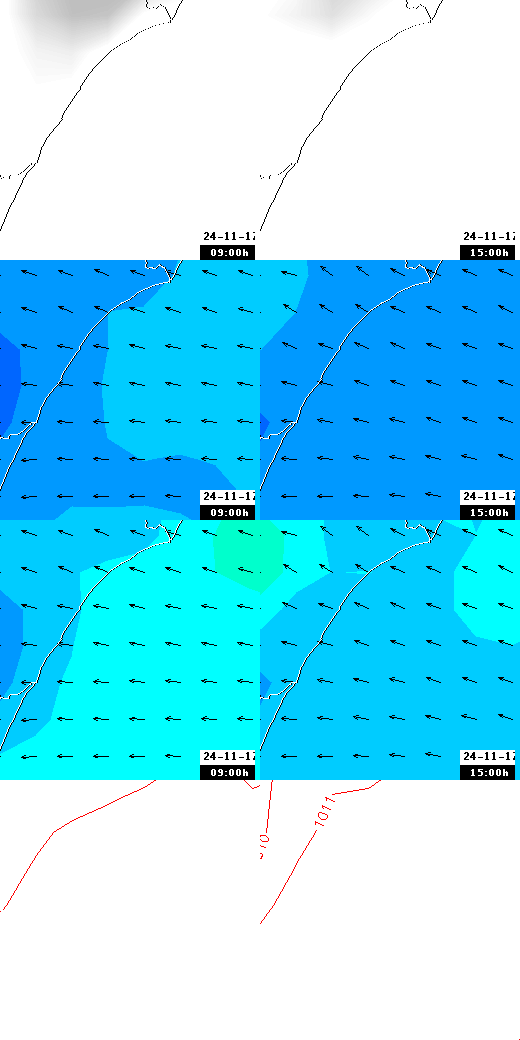 pressão atmosférica