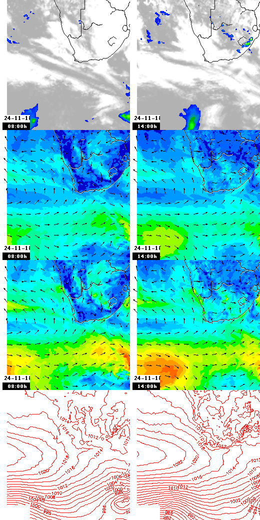 pressão atmosférica