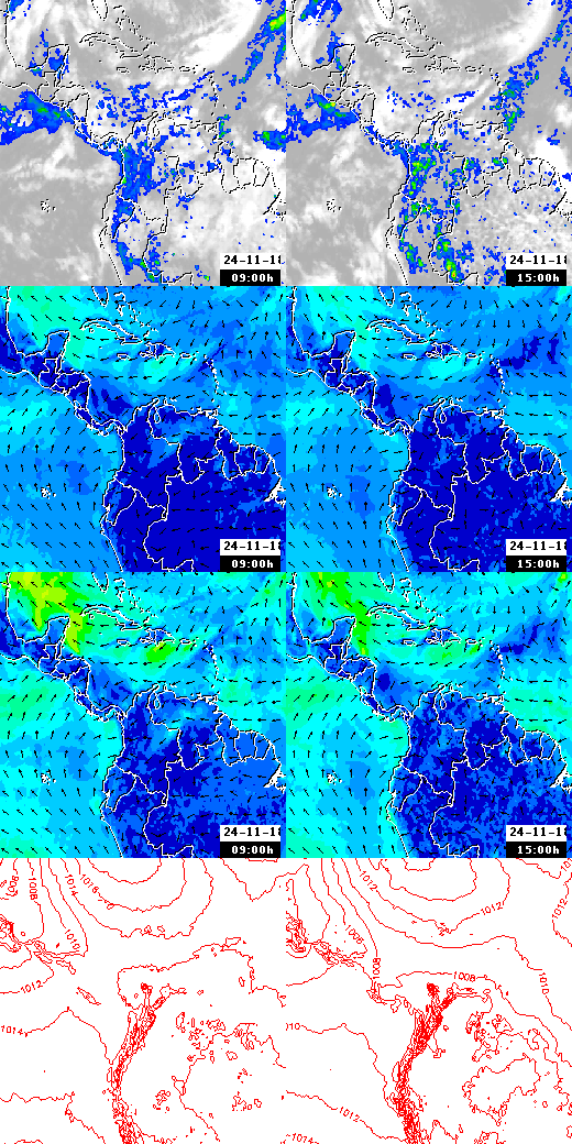 pressão atmosférica