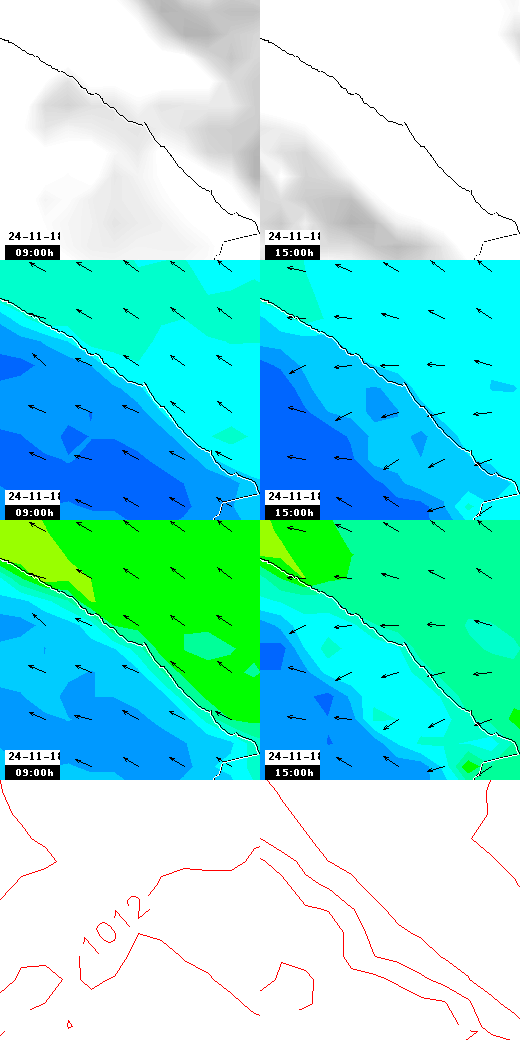 pressão atmosférica