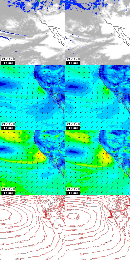 pressão atmosférica