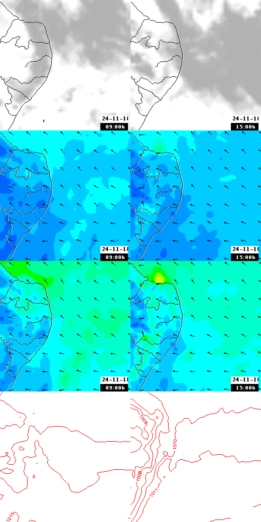 pressão atmosférica