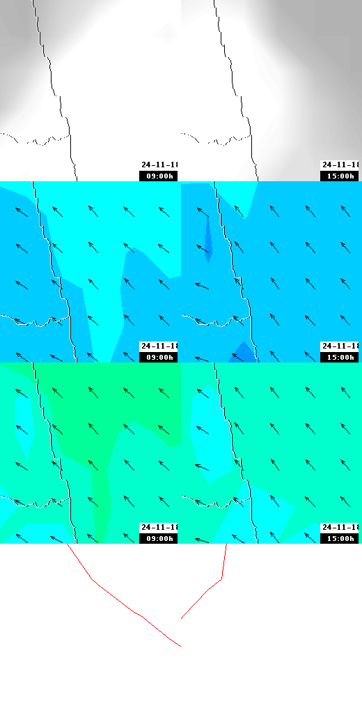 pressão atmosférica