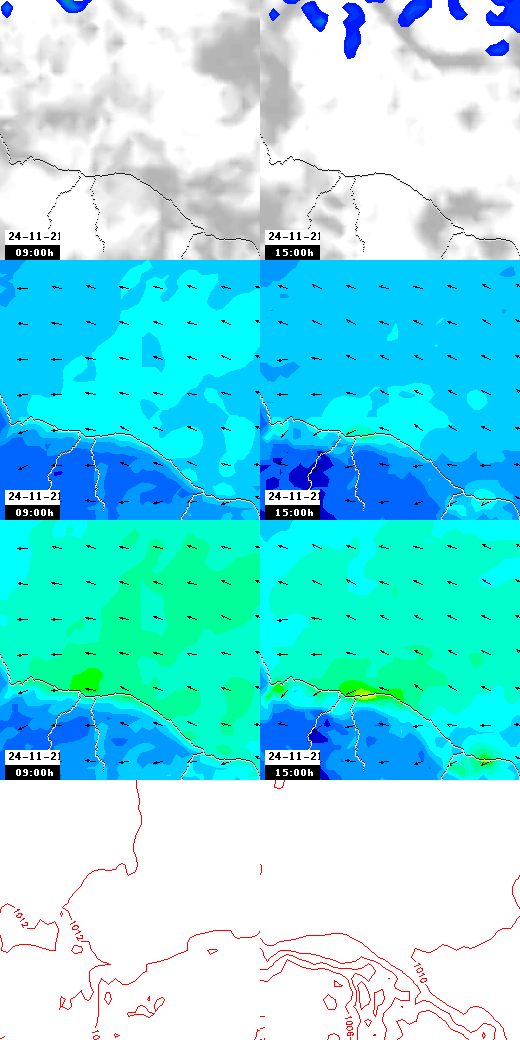 pressão atmosférica