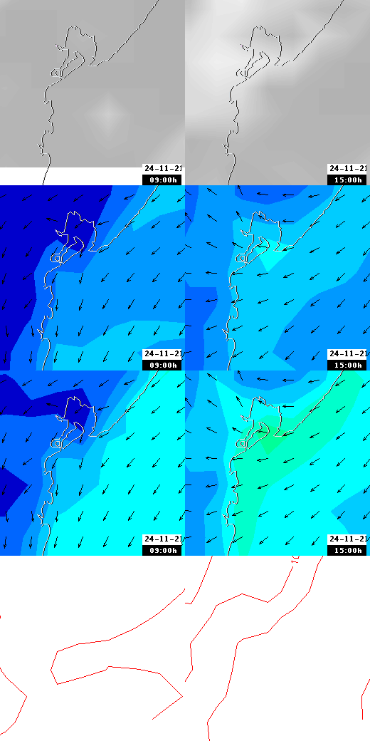 pressão atmosférica