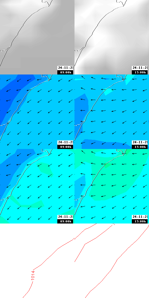 pressão atmosférica