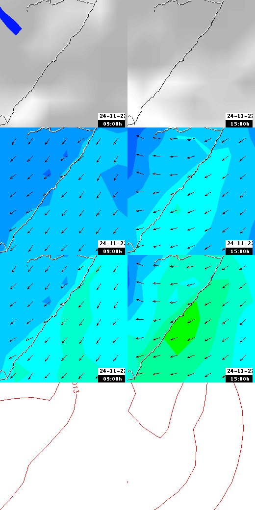 pressão atmosférica