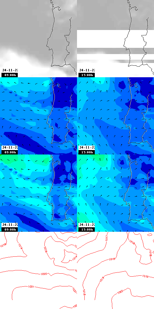 pressão atmosférica