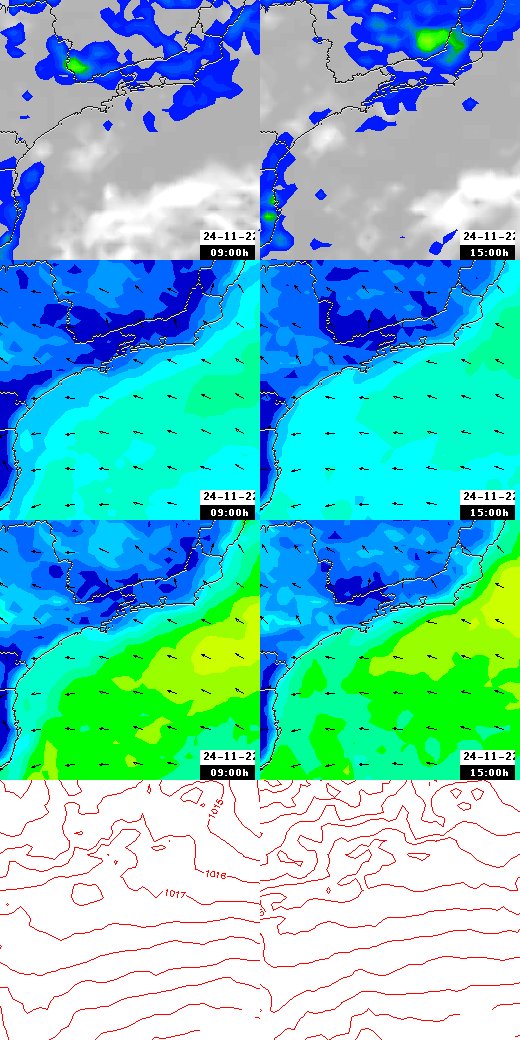 pressão atmosférica