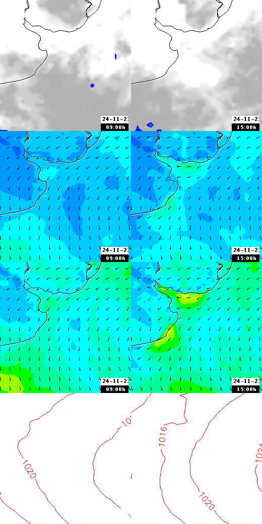 pressão atmosférica