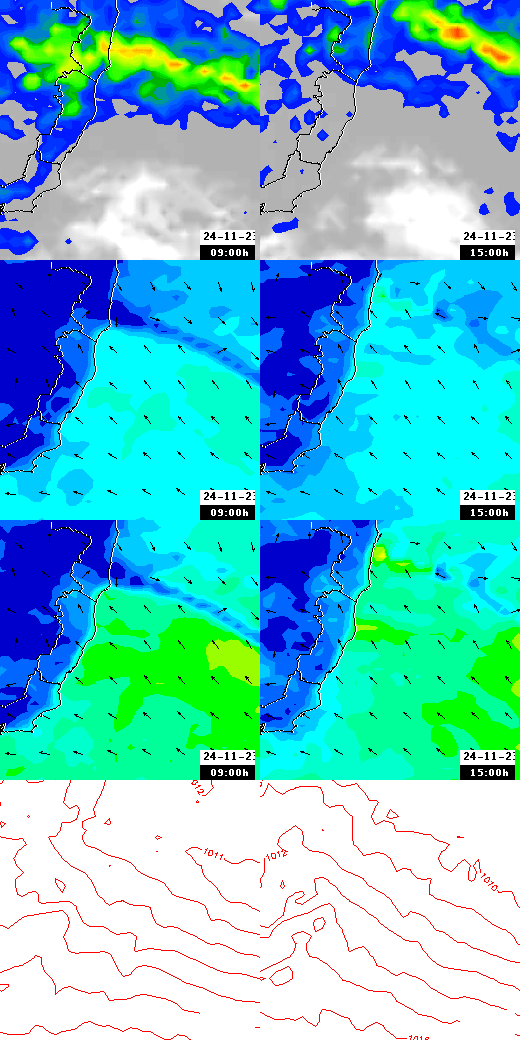 pressão atmosférica