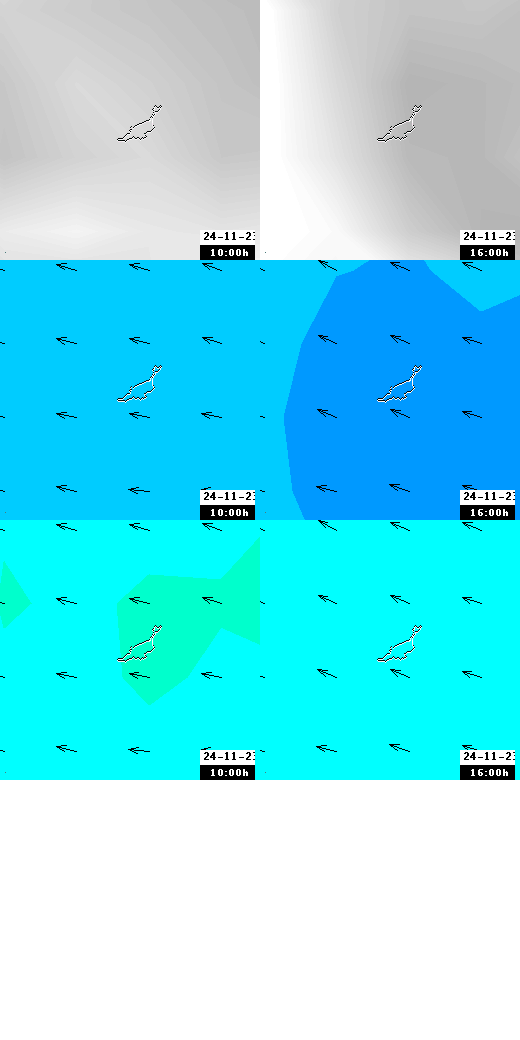 pressão atmosférica