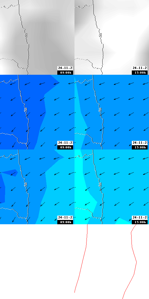 pressão atmosférica