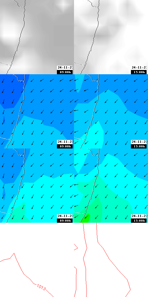 pressão atmosférica