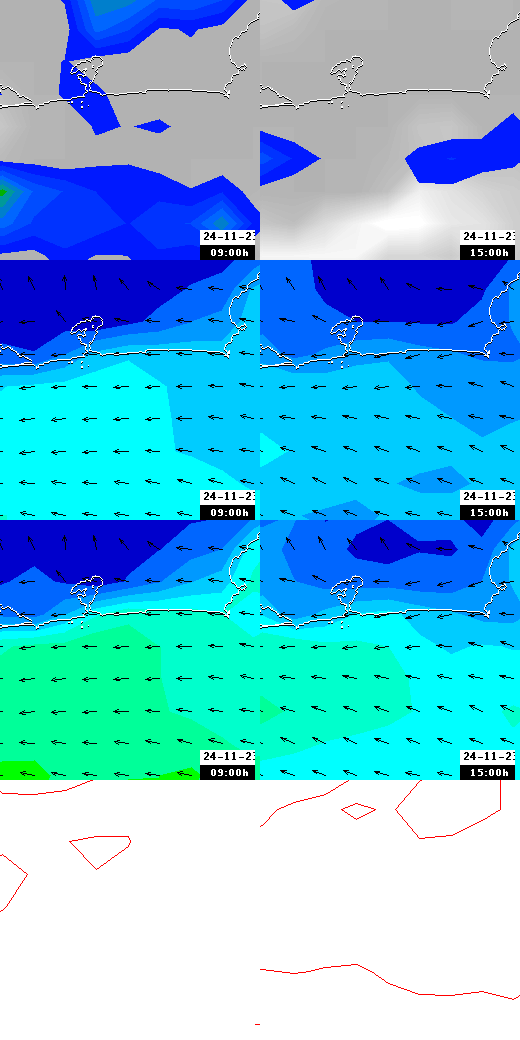 pressão atmosférica