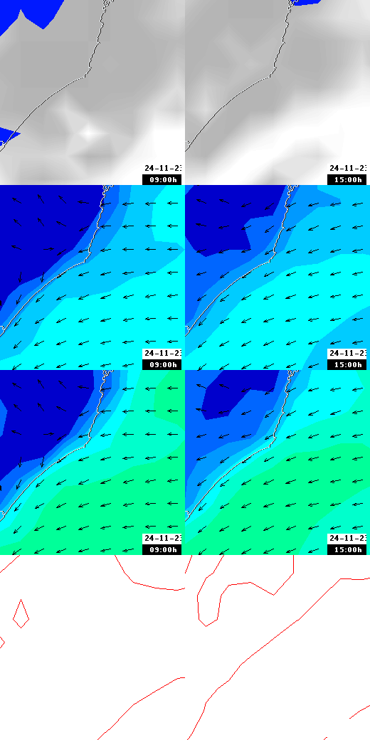 pressão atmosférica