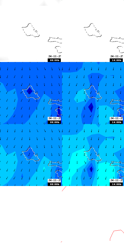 pressão atmosférica