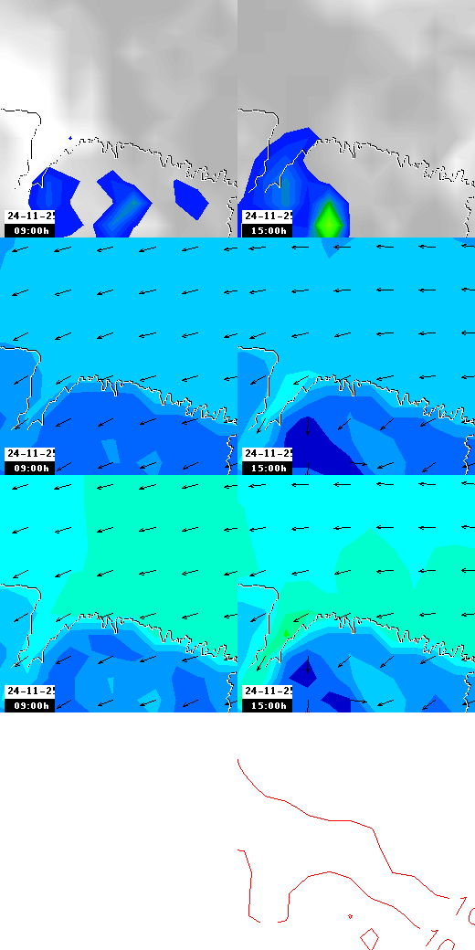 pressão atmosférica