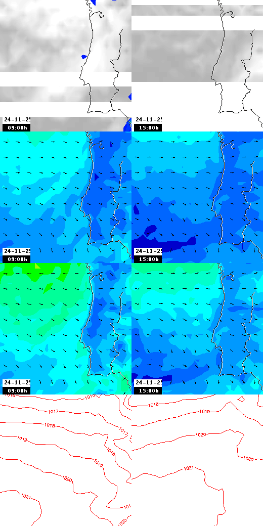 pressão atmosférica