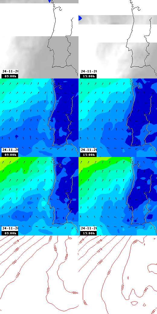 pressão atmosférica