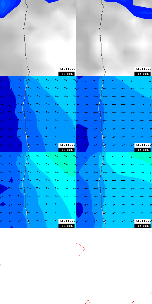 pressão atmosférica